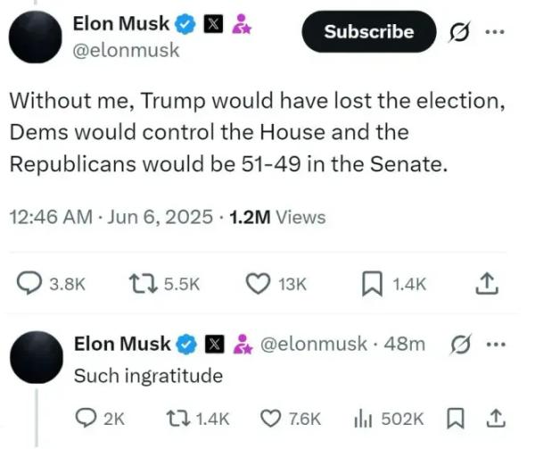 Илон Маск заявил, что Дональд Трамп проиграл бы без него выборы, на что тот ответил, что миллиардер "сошёл с ума"