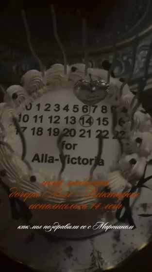 Подарки из ЦУМа, хлопушки и торт: Филипп Киркоров отпраздновал 14-летие дочери Подарки из ЦУМа, хлопушки и торт: Филипп Киркоров отпраздновал 14-летие дочери